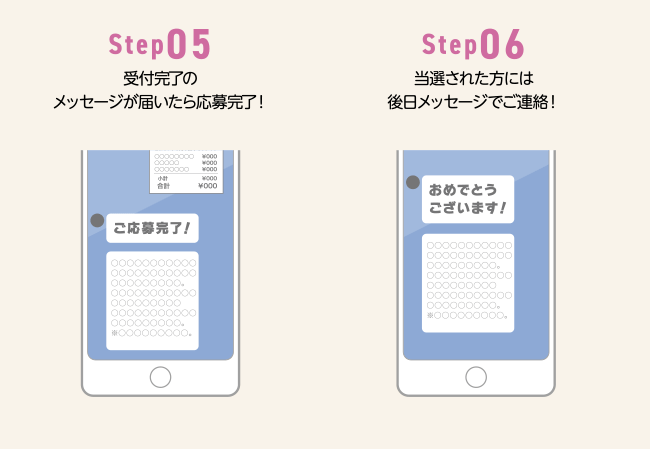 Step05 受付完了のメッセージが届いたら応募完了！Step06 当選された方には後日メッセージでご連絡！