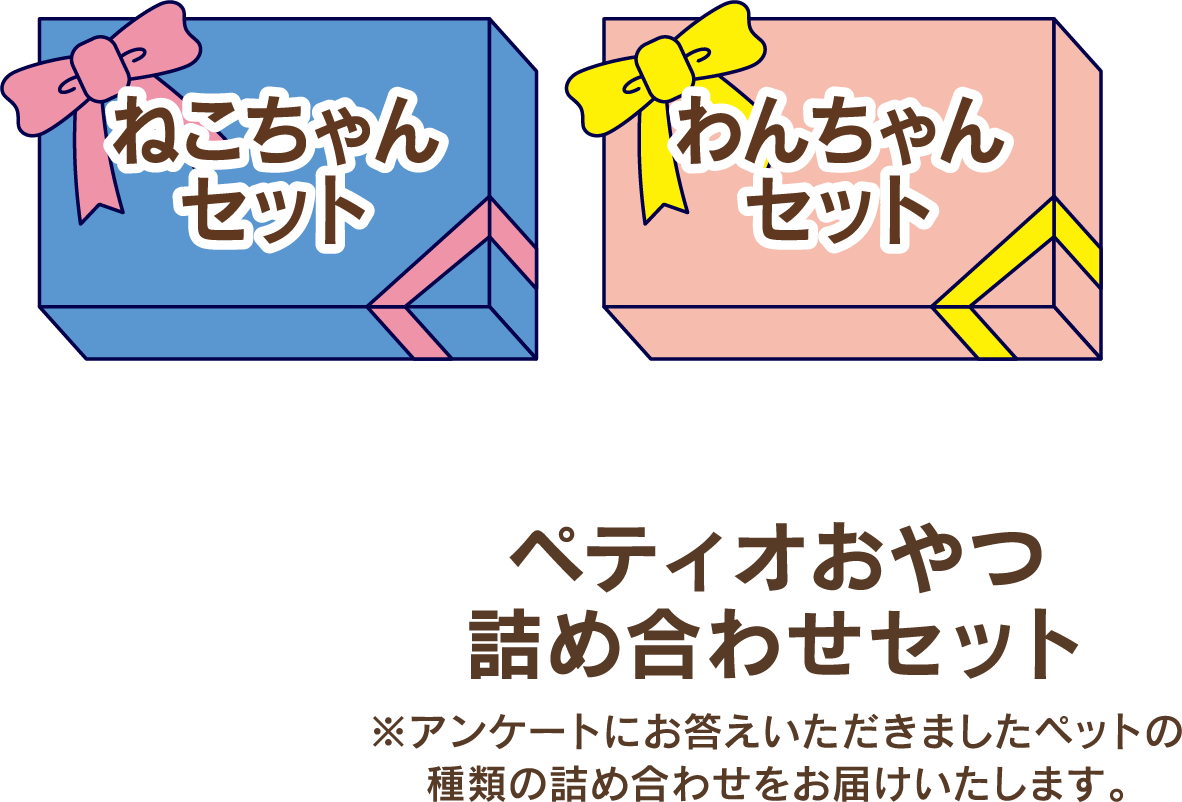 ペティオおやつ詰め合わせセット ※アンケートにお答えいただきましたペットの種類の詰め合わせをお届けいたします。