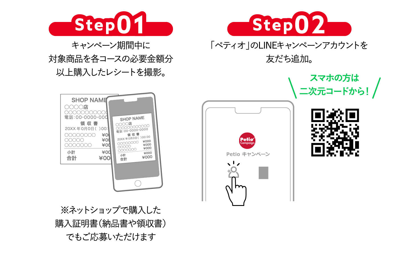 Step01 キャンペーン期間中に対象商品を各コースの必要金額分以上購入したレシートを撮影。※ネットショップで購入した購入証明書（納品書や領収書）でもご応募いただけます。 Step02 「ペティオ」のLINEキャンペーンアカウントを友だち追加。スマホの方は二次元コードから!