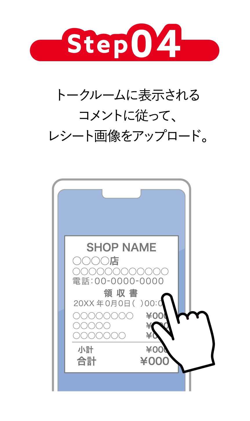 Step04 トークルームに表示されるコメントに従って、レシート画像をアップロード。