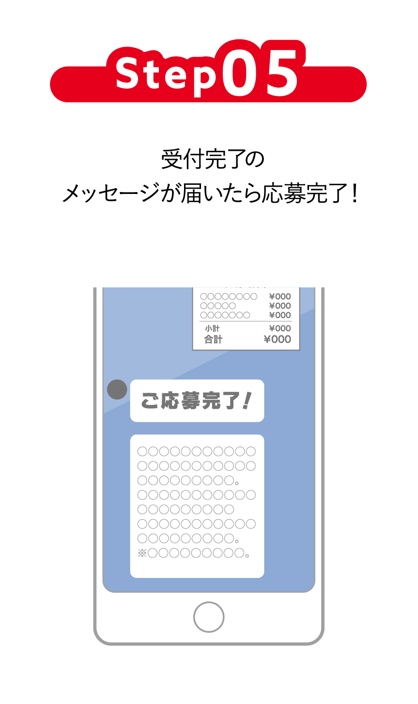 Step05 受付完了のメッセージが届いたら応募完了!