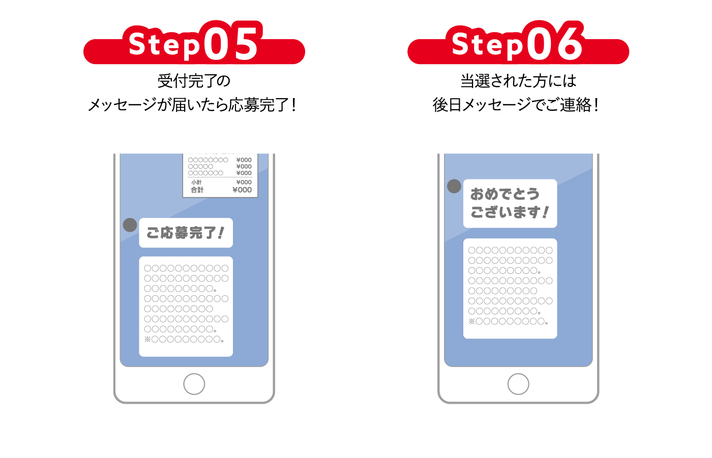 Step05 受付完了のメッセージが届いたら応募完了! Step06 当選された方には後日メッセージでご連絡!
