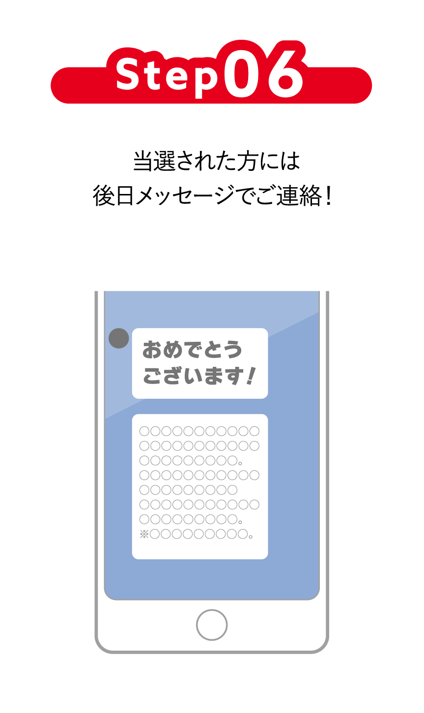 Step06 当選された方には後日メッセージでご連絡!