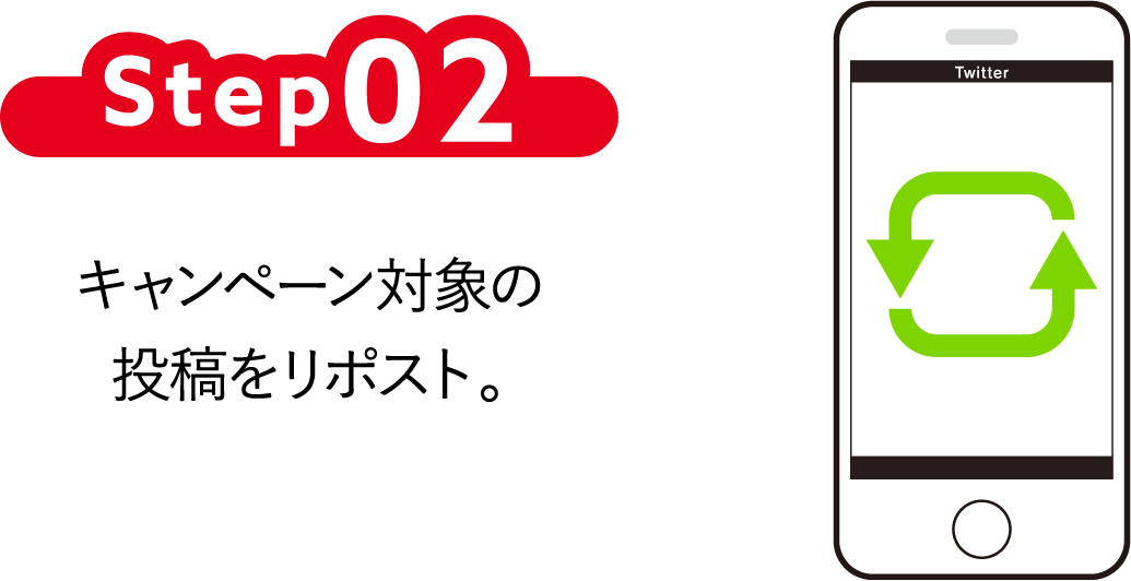 Step2 キャンペーン対象の投稿をリポスト。