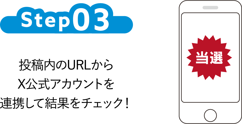 Step3 投稿内のURLからX公式アカウントを連携して結果をチェック!