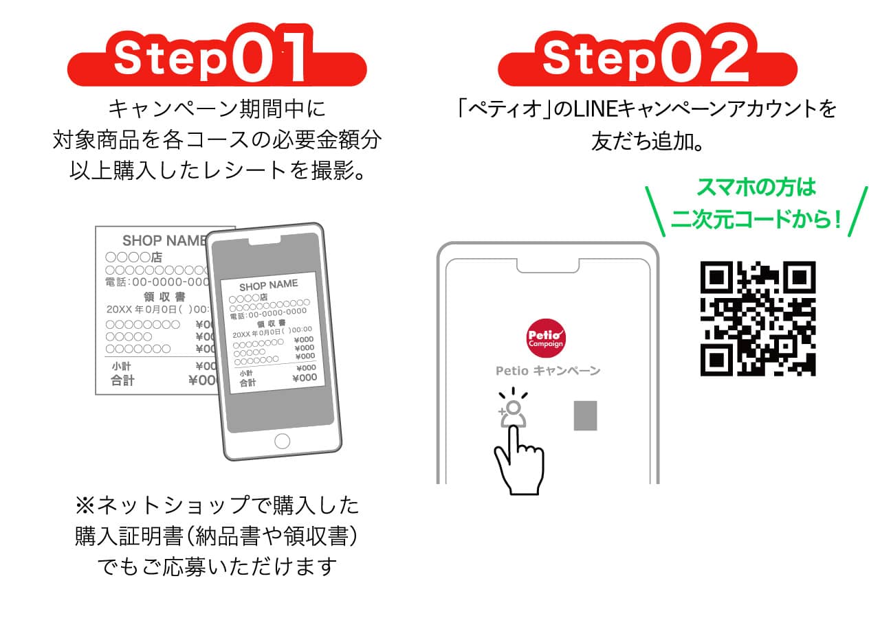 Step01 キャンペーン期間中に対象商品を各コースの必要金額分以上購入したレシートを撮影。※ネットショップで購入した購入証明書(納品書や領収書)でもご応募いただけます Step02 「ペティオ」のLINEキャンペーンアカウントを友だち追加。
