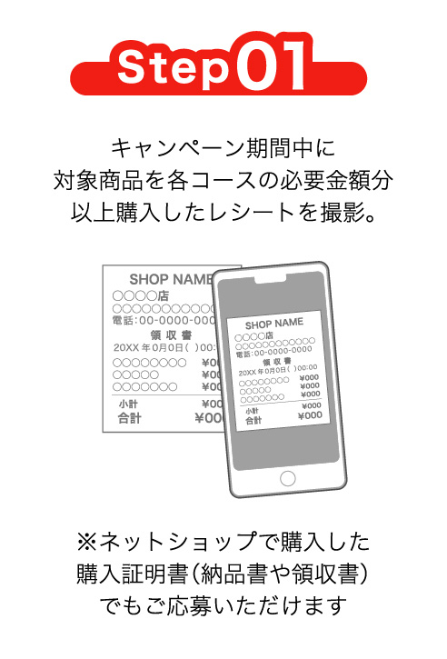 Step01 キャンペーン期間中に対象商品を各コースの必要金額分以上購入したレシートを撮影。※ネットショップで購入した購入証明書(納品書や領収書)でもご応募いただけます
