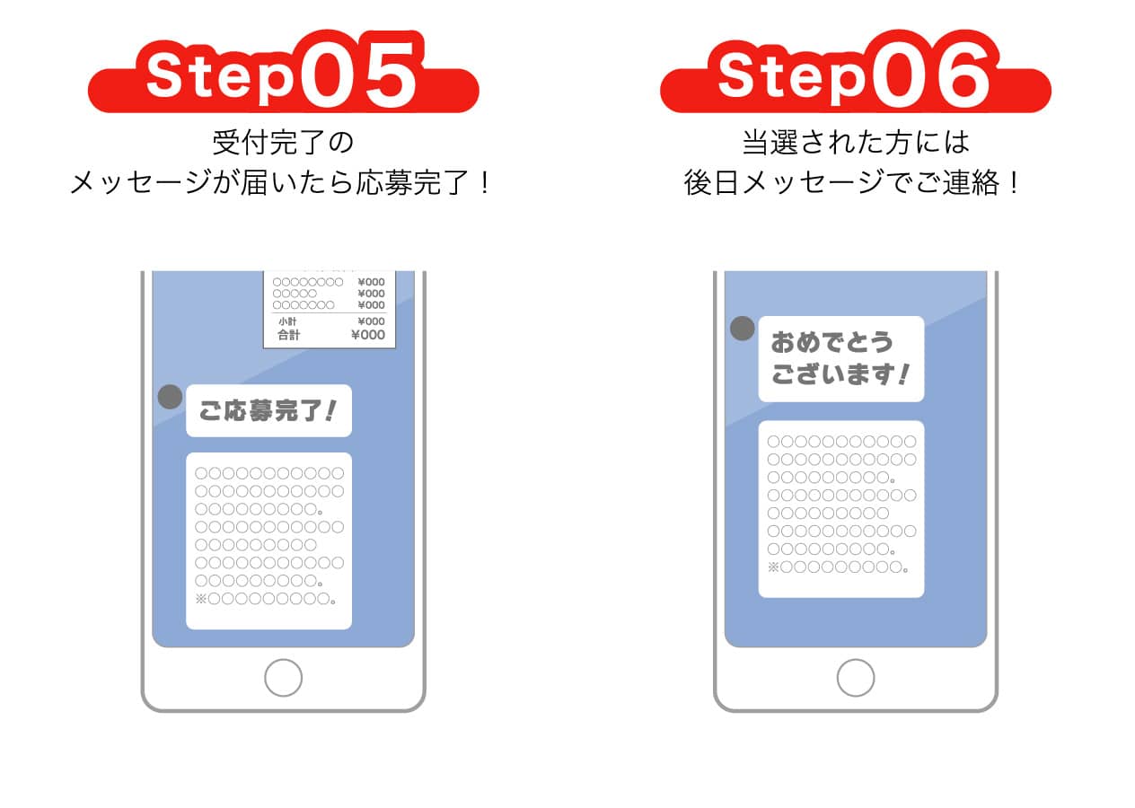 Step05 受付完了のメッセージが届いたら応募完了!Step06 当選された方には後日メッセージでご連絡!