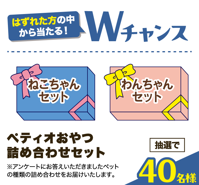 はずれた方の中から当たる！Wチャンス ペティオおやつ詰め合わせセット ※アンケートにお答えいただきましたペットの種類の詰め合わせをお届けいたします。抽選で40名様