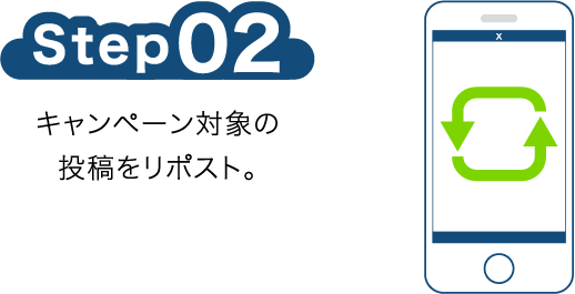 Step02 キャンペーン投稿をリポスト。