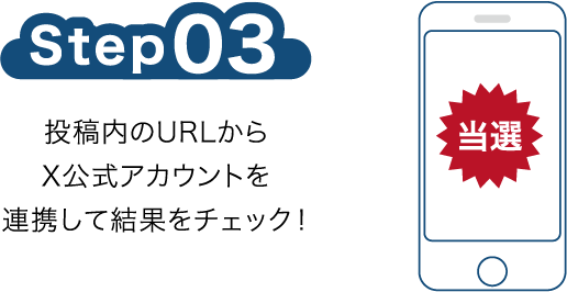 Step03 投稿内のURLからX公式アカウントを連携して結果をチェック！