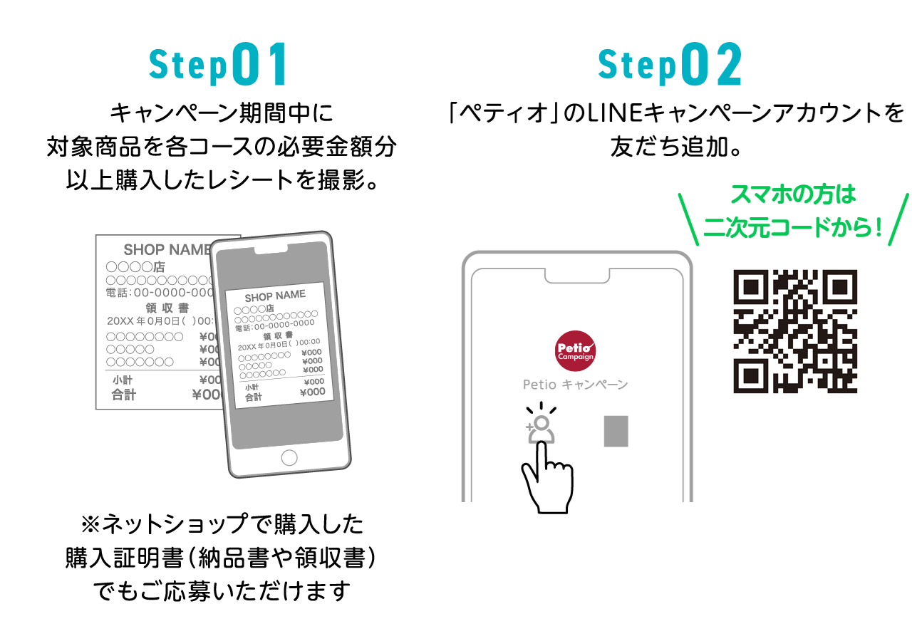 Step01 キャンペーン期間中に対象商品を各コースの必要金額分以上購入したレシートを撮影。※ネットショップで購入した購入証明書（納品書や領収書）でもご応募いただけます。 Step02 「ペティオ」のLINEキャンペーンアカウントを友だち追加。スマホの方は2次元コードから!