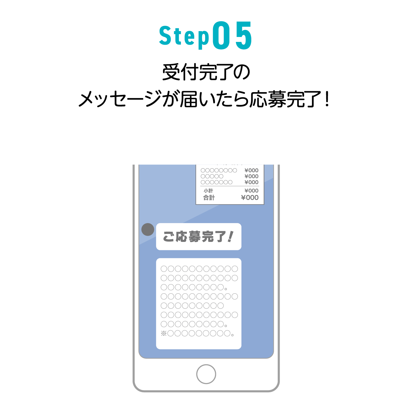 Step05 受付完了のメッセージが届いたら応募完了!