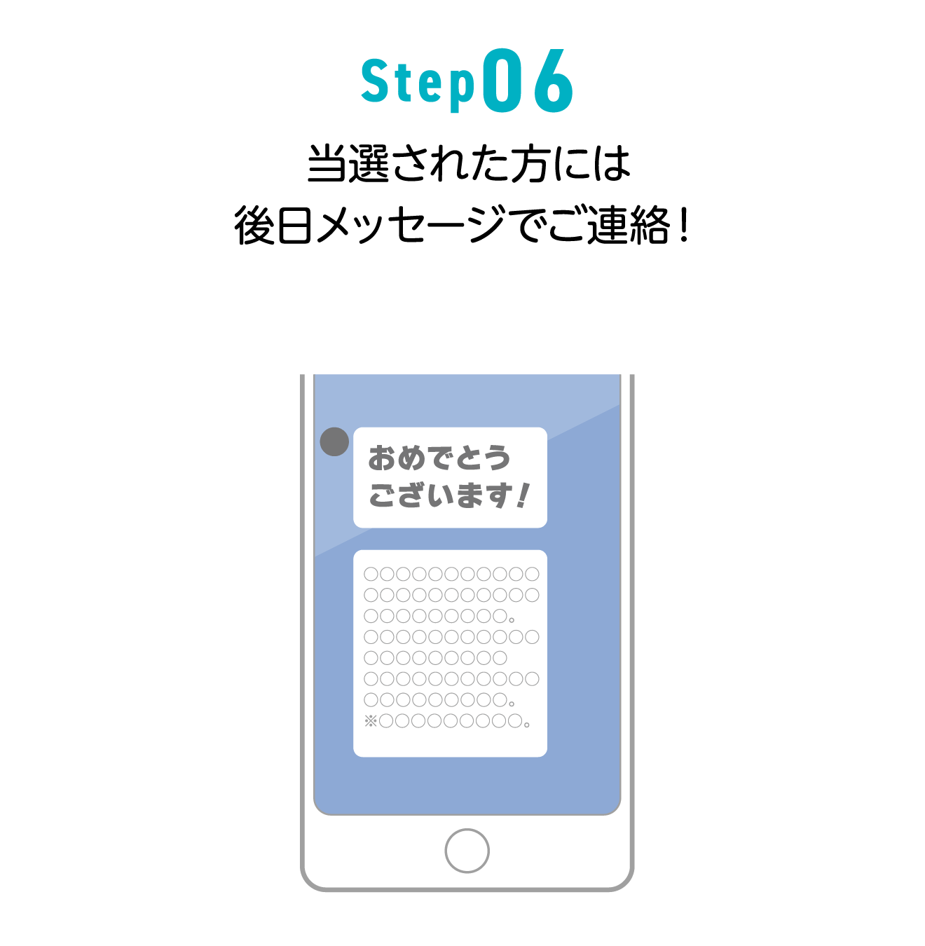 Step06 当選された方には後日メッセージでご連絡!
