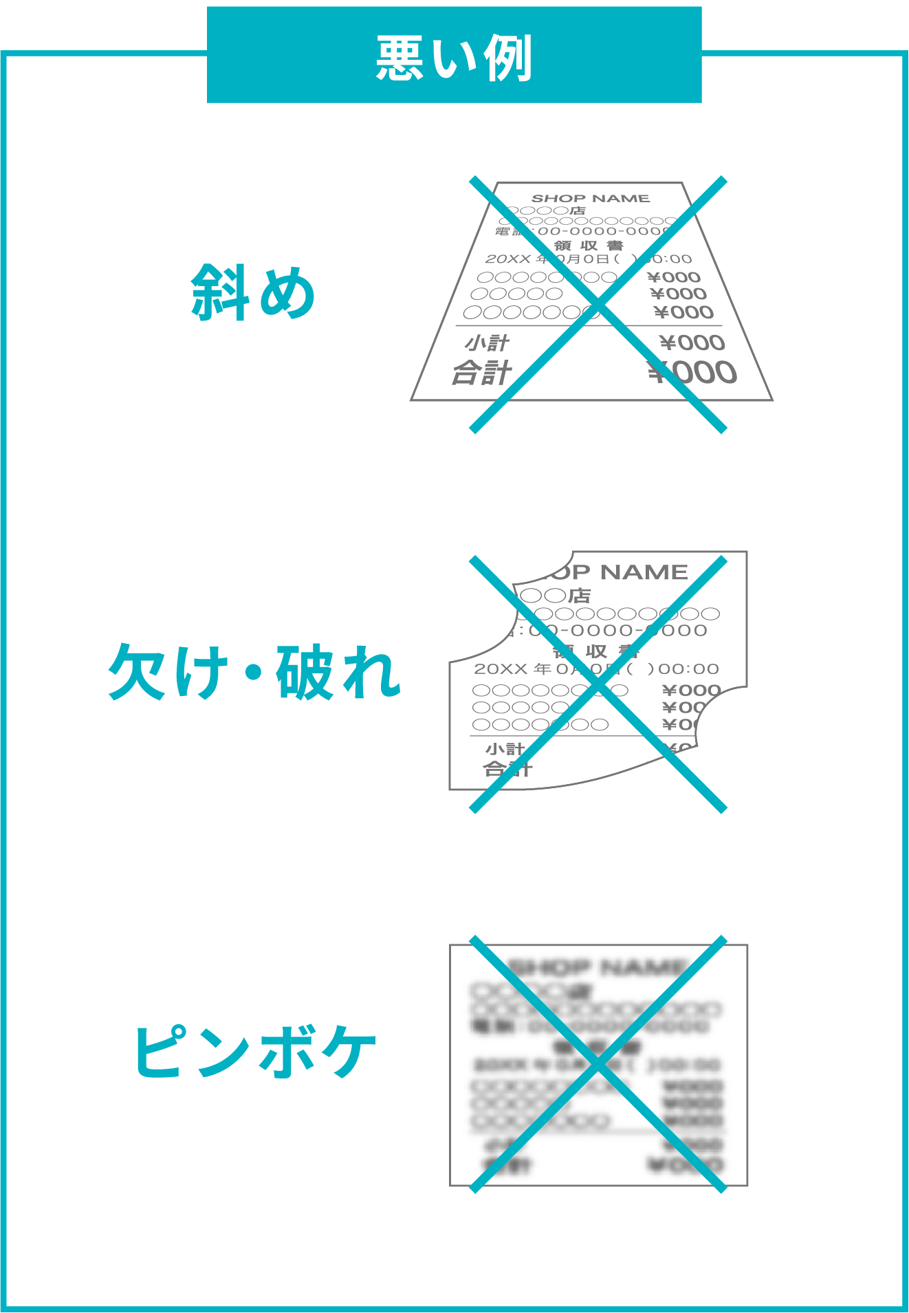 悪い例 斜め 欠け・破れ ピンボケ