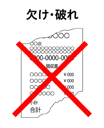 欠け・破れ