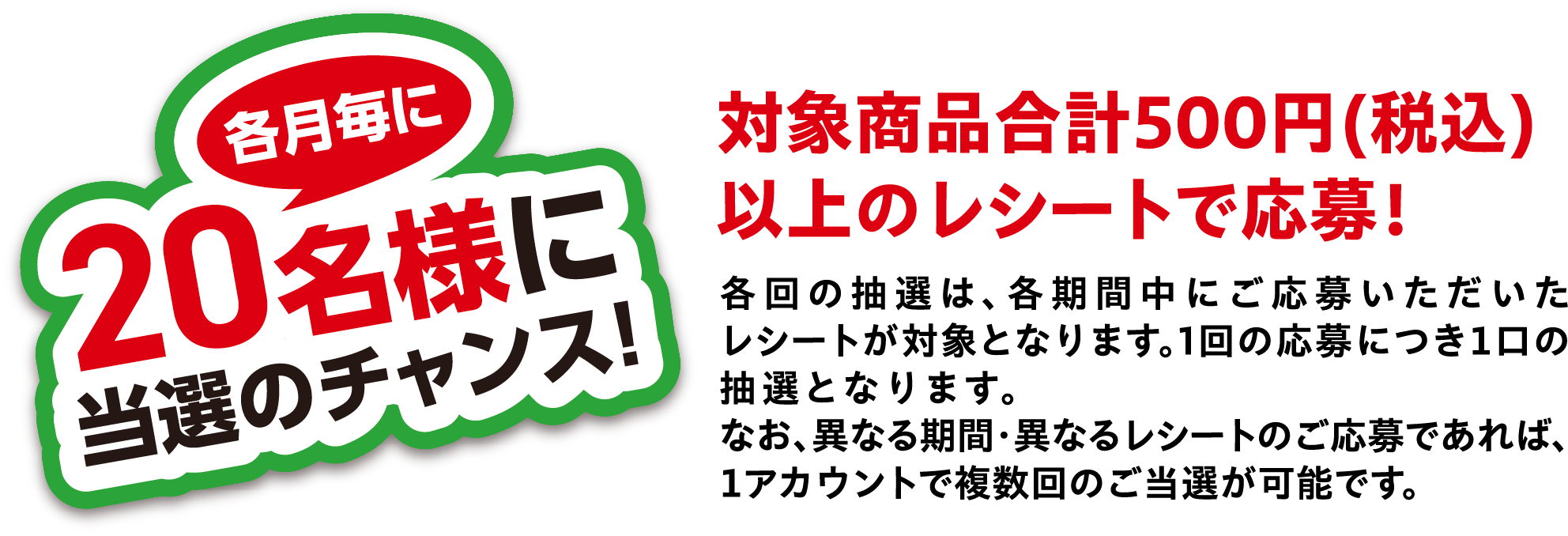 各月毎に20名様に当選のチャンス！ 対象商品合計500円(税込) 以上のレシートで応募！各回の抽選は、各期間中にご応募いただいたレシートが対象となります。1回の応募につき１口の抽選となります。なお、異なる期間・異なるレシートのご応募であれば、１アカウントで複数回のご当選が可能です。