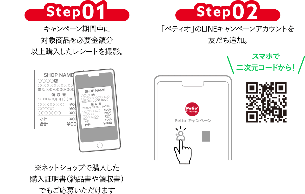 Step01 キャンペーン期間中に対象商品を必要金額分以上購入したレシートを撮影。※ネットショップで購入した購入証明書（納品書や領収書）でもご応募いただけます Step02 「ペティオ」のLINEキャンペーンアカウントを友だち追加。スマホで２次元コードから