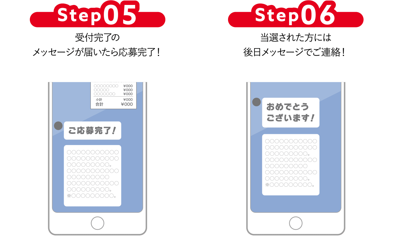 Step05 受付完了のメッセージが届いたら応募完了！ Step06 当選された方には後日メッセージでご連絡！